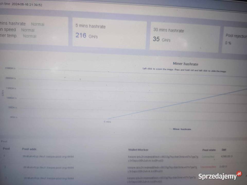 Koparka Iceriver ks0 pro 300ghs Kaspa okazja Katowice