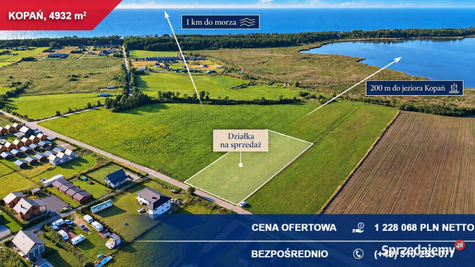 Kopań 4 932 m MPZP usługi turystyczne 1 Bałtyku