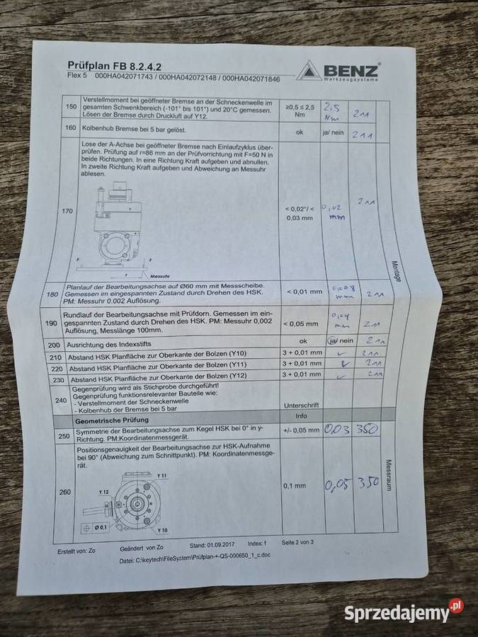 HOMAG Wekee Agregat FLEX 5 BENZ CNC wielkopolskie Gołańcz