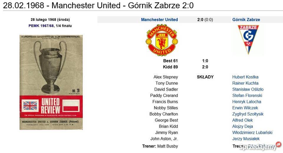 Kolekcja szklanek Górnik ZabrzeManchester United śląskie Sosnowiec