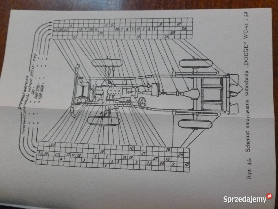 Dodge WC 52 Instrukcja plus książki Mława