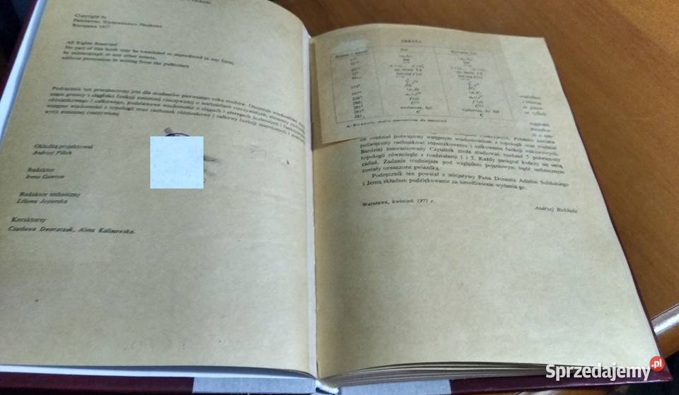 Analiza matematyczna nauczycieli Andrzej Gdańsk