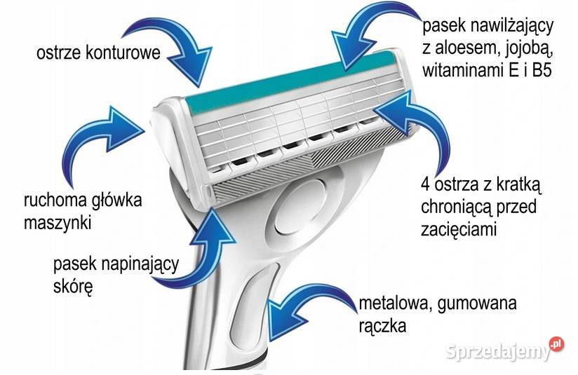 Maszynka do golenia WILKINSON QUATTRO Titanium Łódź sprzedam