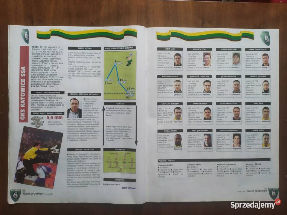 Skarb kibica ekstraklasy wiosna 2001 łódzkie