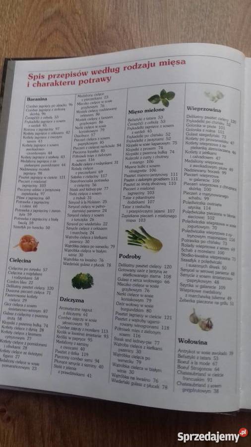 Potrawy mięsne Iława