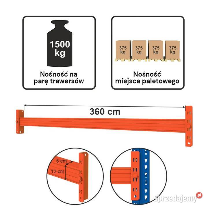 Trawers MECALUX L360 125 nośność na parę Chmielów