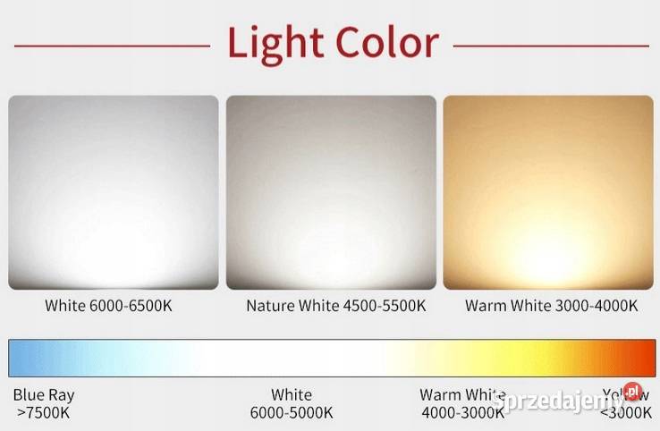 Żarówka zamiennik bioptron QR111 AR111 halogen