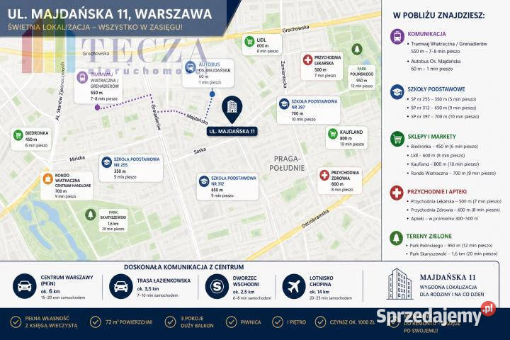 Mieszkanie 72 metry 3 pokojowe Warszawa