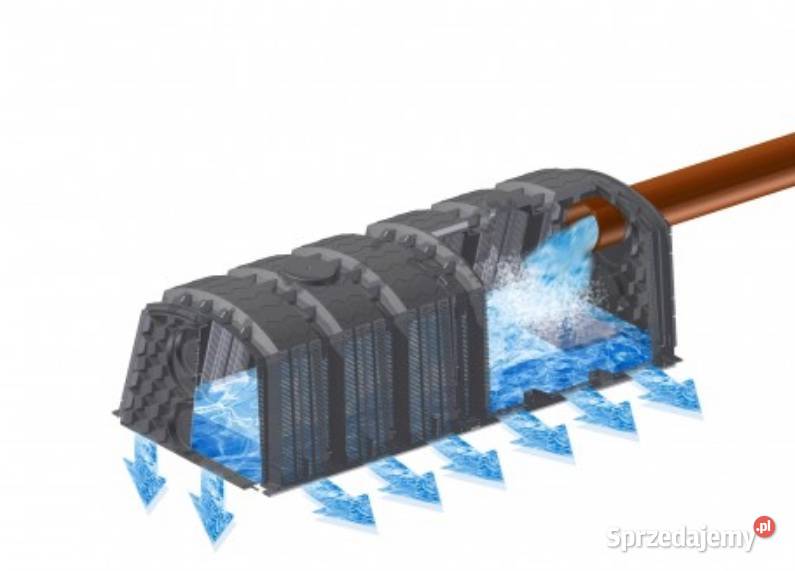 DRENAŻ TUNELOWY 150L Drenaż rozsączający ZESTAW Wrocław