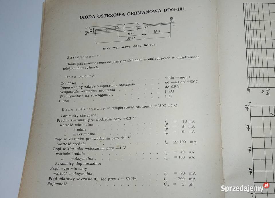 Dioda germanowa DOG101 TEWA Części i akcesoria Gdańsk
