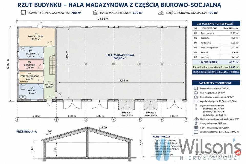 Lokal do sprzedania Sękocin Nowy Jodłowa 700m magazyn