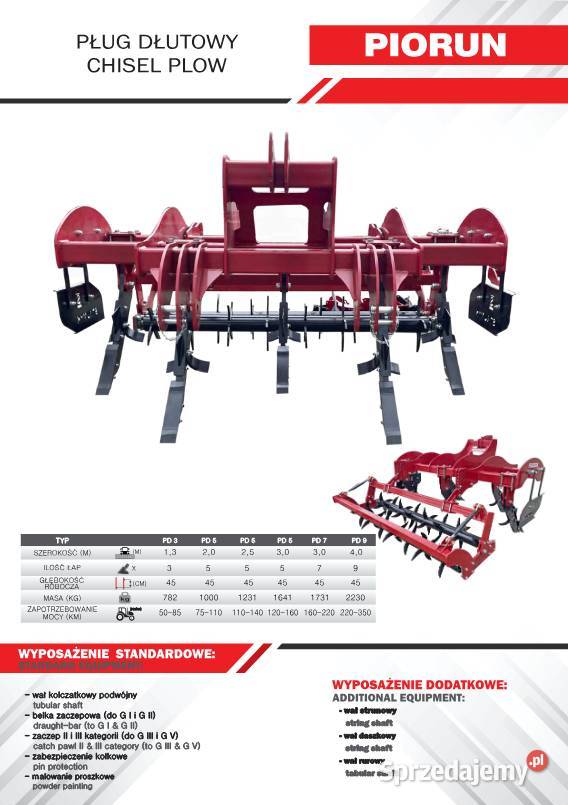 7 Pług Dłutowy Piorun Junior STRUMYK DOSTAWA śląskie