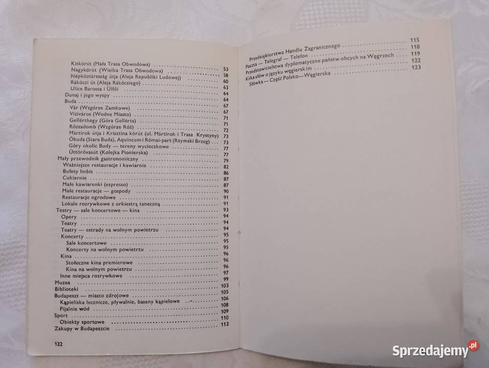 Kieszonkowy Przewodnik BUDAPESZCIE turystyka wielkopolskie Oborniki