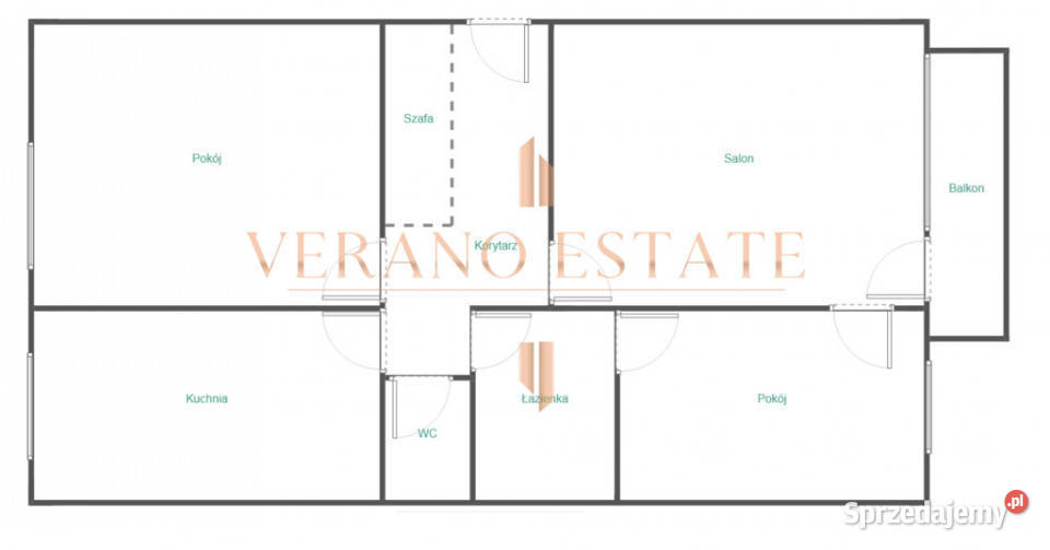 INWESTORA 3 POKOJE TUŻ OBOK WUM