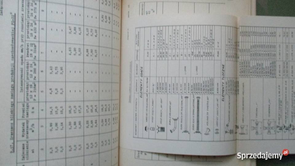 DESZCZOWNIE projektowanie wykonawstwo Łódź