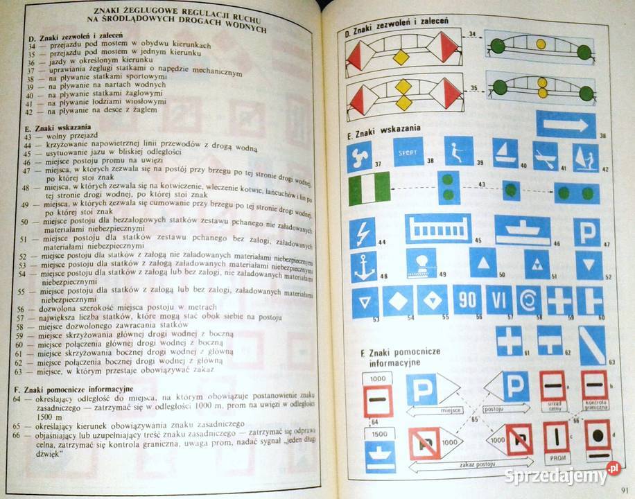 Locja śródlądowa JerzyPawelec sprzedam