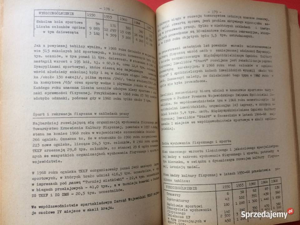 3090 Rozwój SpołecznoGosp Woj Szczecińskiego