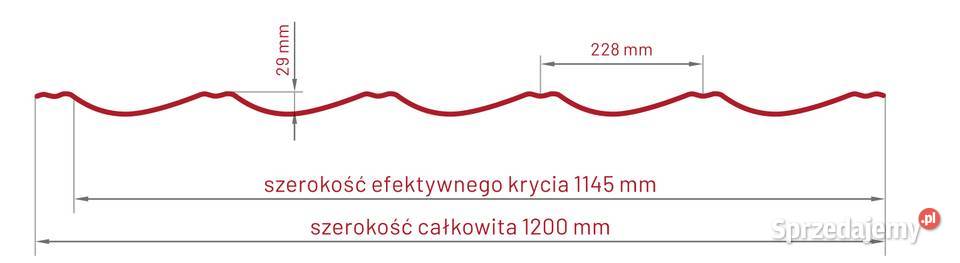 Blachodachówka modułowa Bratex SCANDINAVIA cała Wielgolas