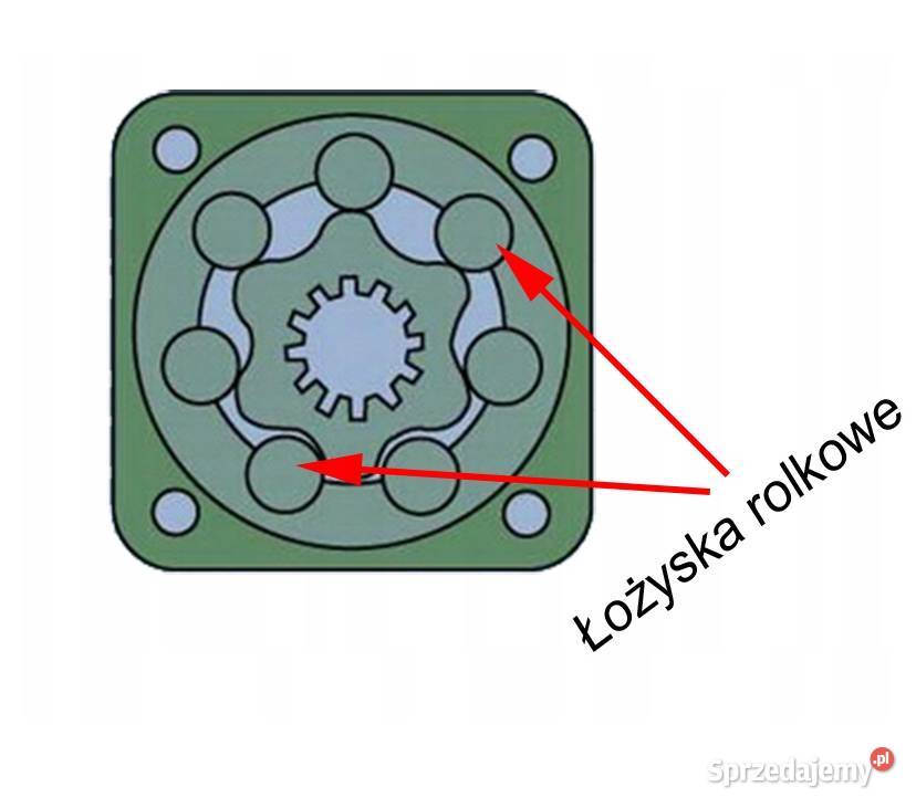Silnik Hydrauliczny 250 3 GR3 MOCOWANIE TULEJA kujawsko-pomorskie