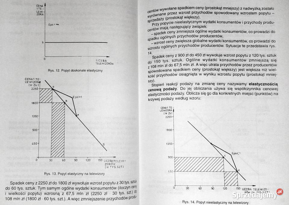 Podstawy ekonomii cz 1 Mikroekonomia Piotr Chełm