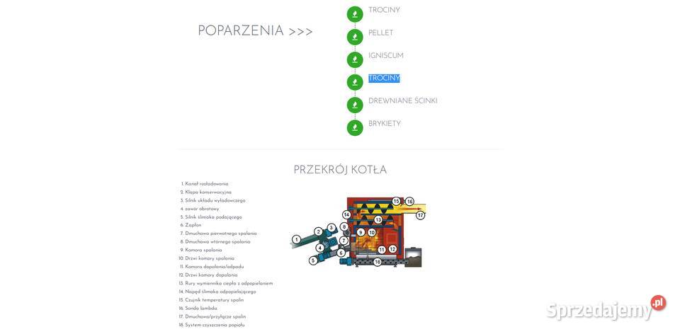 TANIE GRZANIE 60 kw Zrębka Trociny Pellet i inne Kożuchów sprzedam