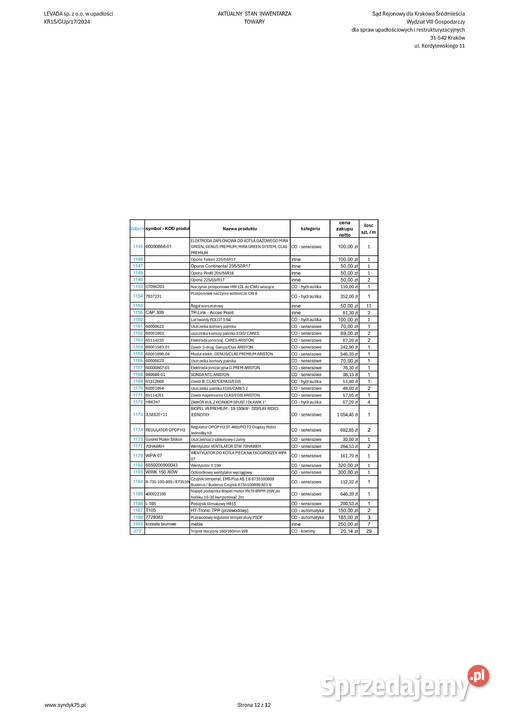 Syndyk sprzeda zapasy magazynowe Pozostałe Zabierzów