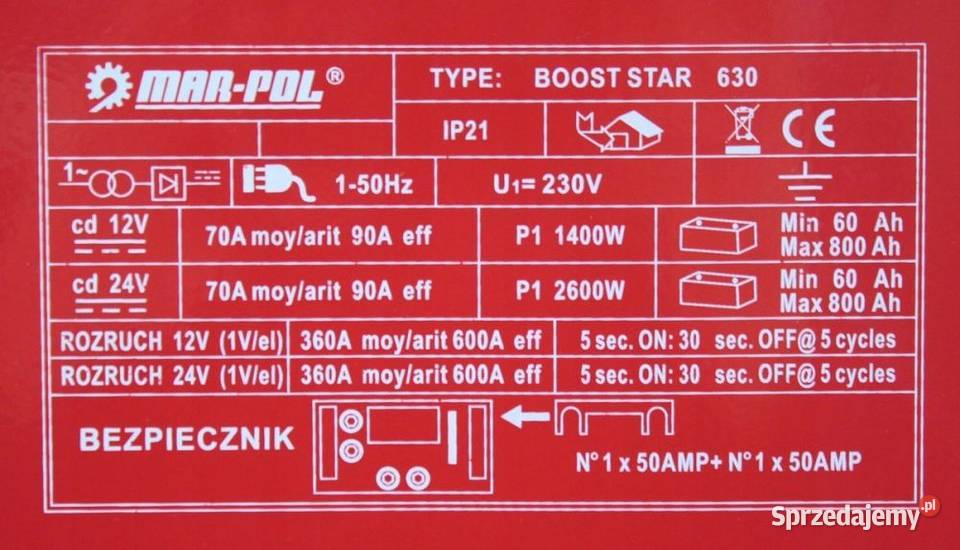 PROSTOWNIK ZESPÓŁ PROSTOWNIKOWY 1224V GZL30 FAST Chmielnik