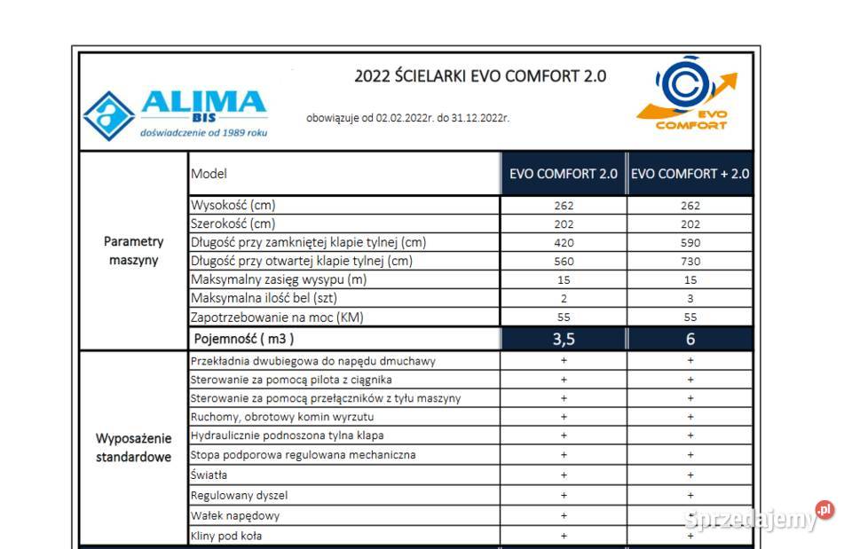 Ścielarka do słomy Evo Comfort Alima BIs nieuszkodzony Bieńkowice
