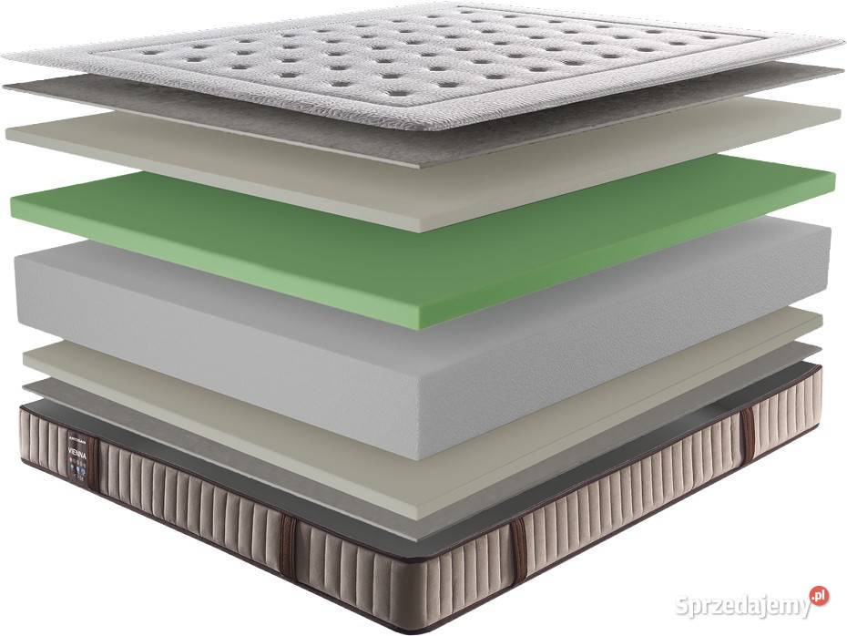Materac ELISE TM SWISS HOME piankowy dostępny w