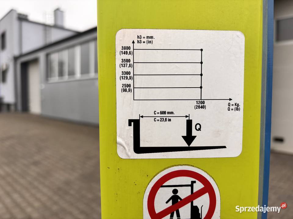 Paleciak elektryczny nie używany Włoski