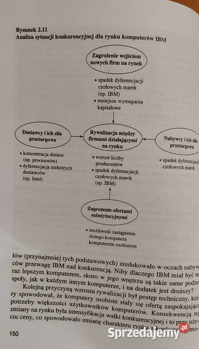Strategiczne planowanie marketingowe R Kleczek i sprzedam