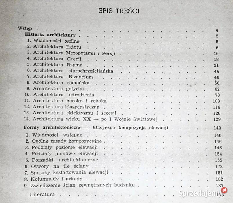 Historia architektury i formy architektoniczne twarda Chełm sprzedam