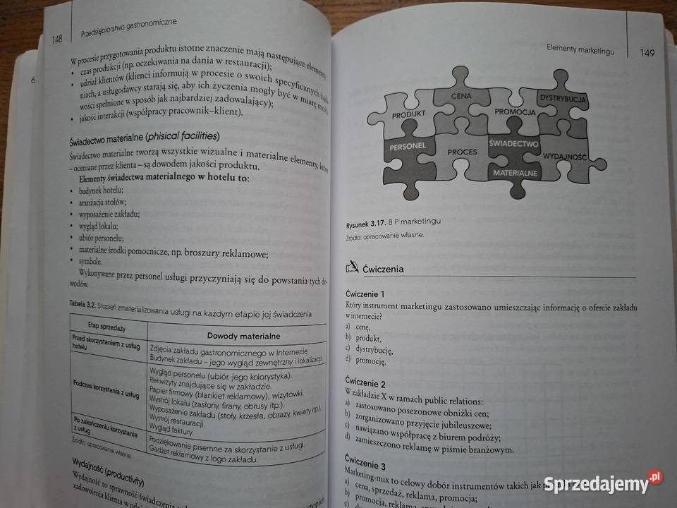 Przedsiębiorstwo gastronomiczne Barbara Kozłecka Kraków