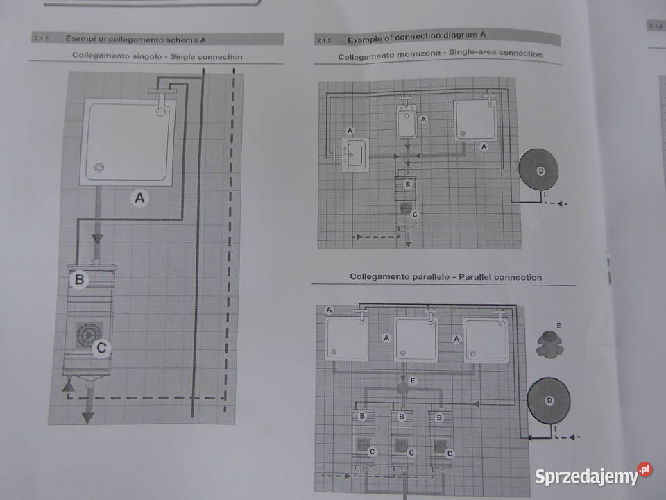 INNOVA BEE 1300 REKUPERATOR WODY CIEPLEJ Branice