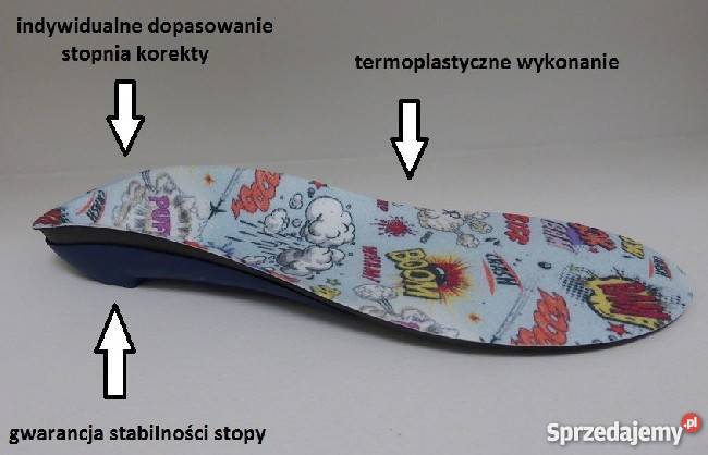 Wkładki indywidualne Tarnów