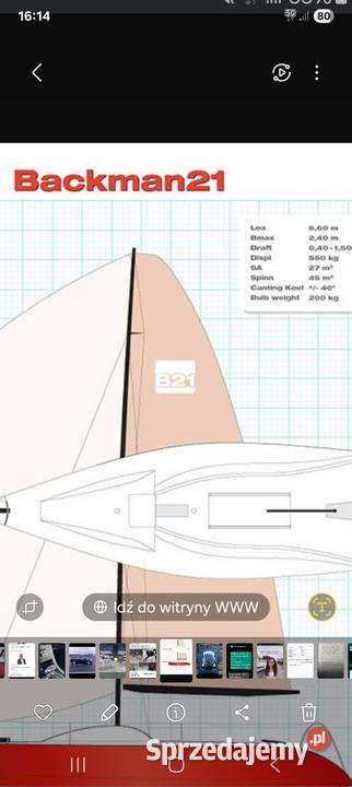 Sprdam laminatykadlub Jachtu