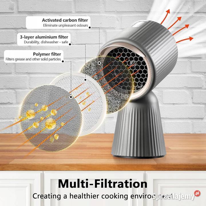 Okap Kuchenny SNDOAS 180mh Silne Ssanie Filtr Myszyniec