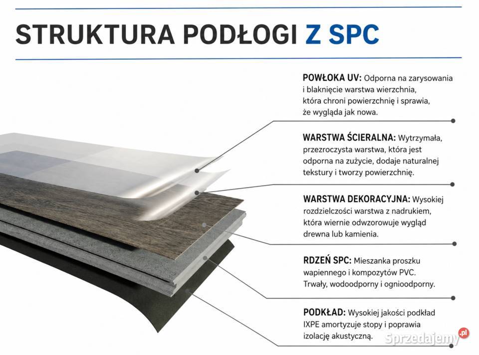 Panele winylowe SPC Naturalny Dąb 1220x183x5 mm Warszawa