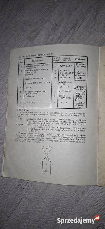 Ręczna zgrzewarka punktowa typ RZP2A do napraw Łęczyca sprzedam