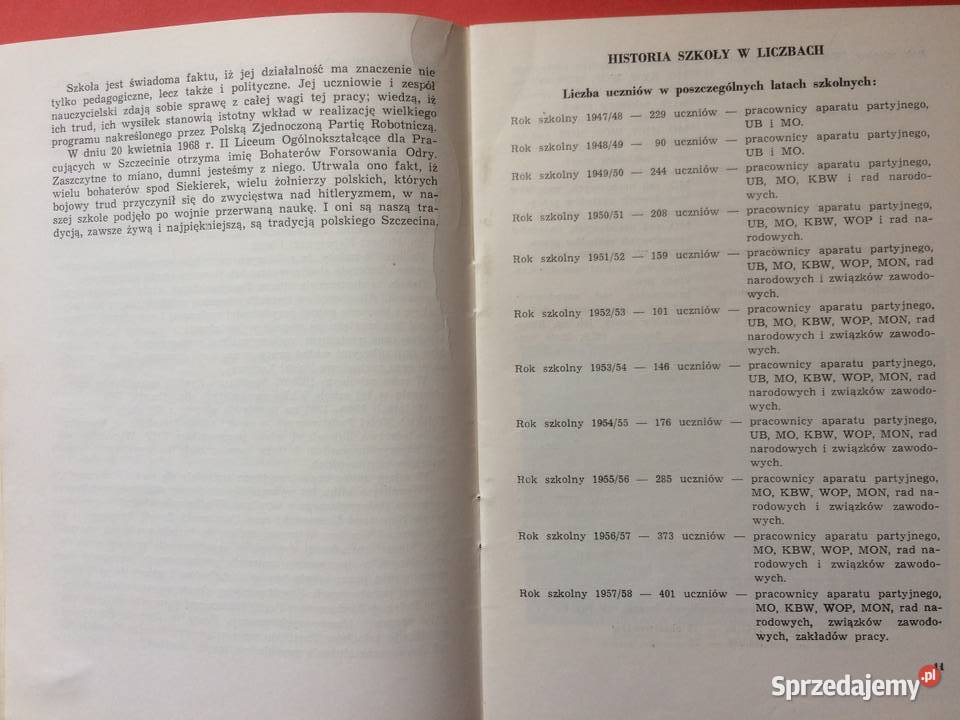 874 20 Lat II Liceum Ogólnokształcącego Szczecin sprzedam