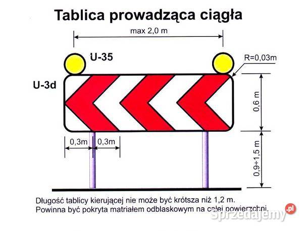 Wykonam projekt organizacji ruchu drogowego Aleksandrów Łódzki usługi budowlane