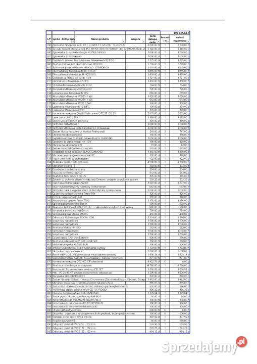 KONKURS OFERT SYNDYKAobniżona Katowice