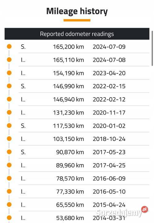 AUTOMATYCZNA SKRZYNIA BIEGÓW BMW E90 E91 E92 20 Chełm sprzedam