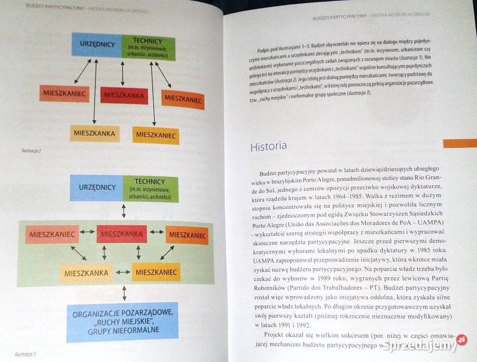 Budżet partycypacyjny Krótka instrukcja obsługi Chełm