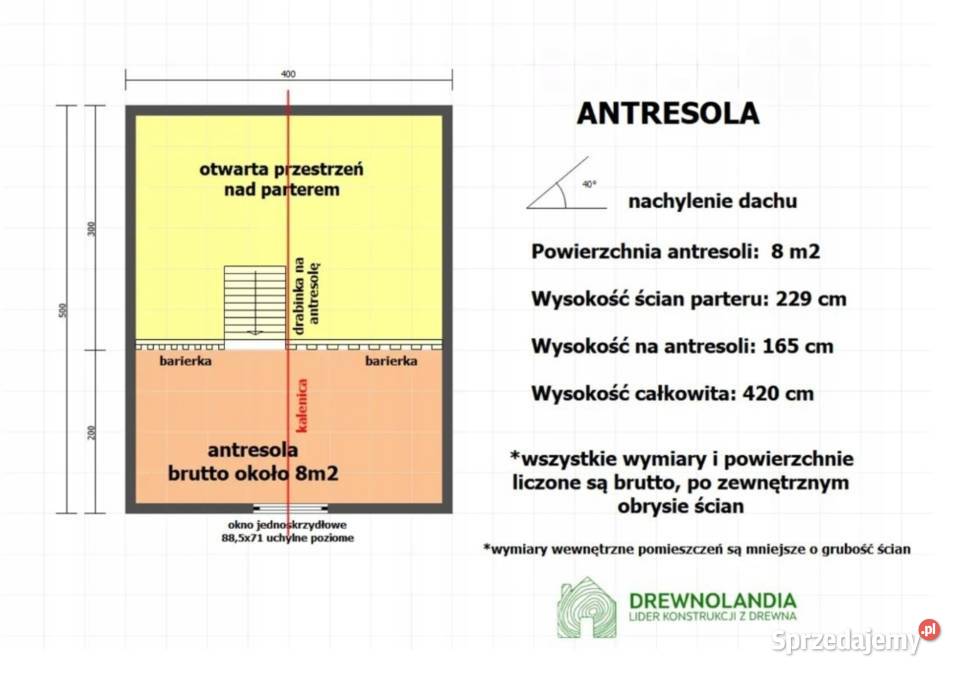 Domek drewniany Drewnolandia 500 x 400 Pozostałe Chełm Żarski