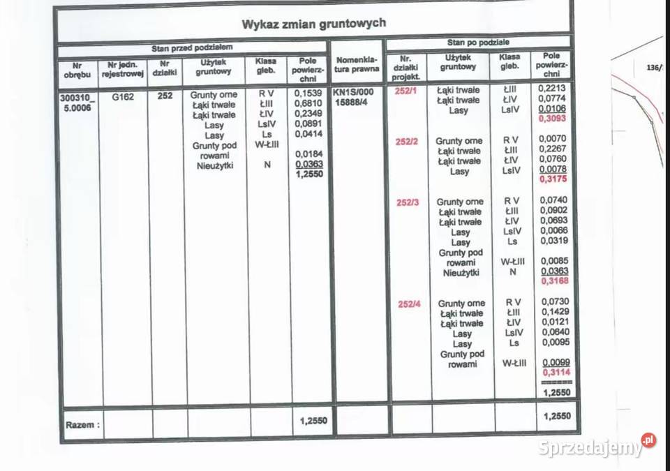 DZIAŁKI NA SPRZEDAŻ GAJ GMINA WITKOWO POWIAT sprzedam