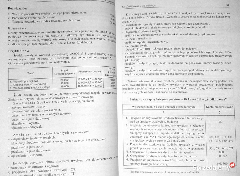 Rachunkowość małych i średnich przedsiębiorstw Pozostałe lubelskie Chełm