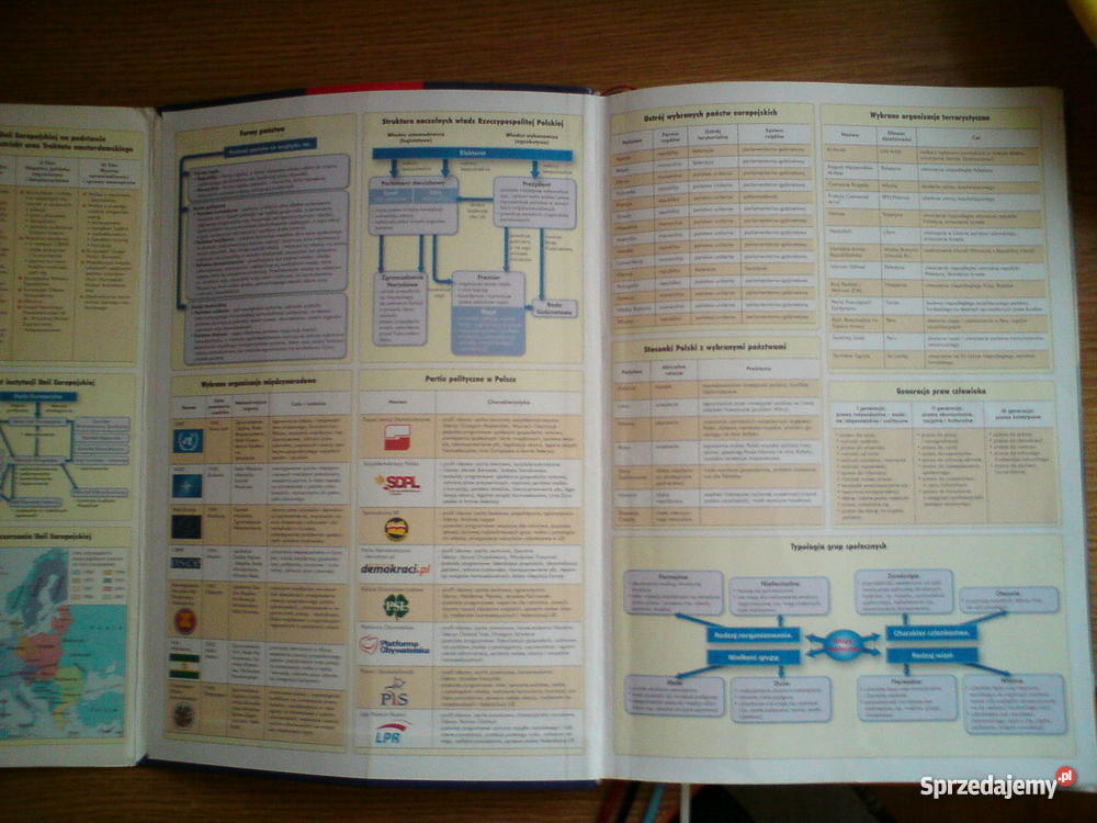 Matura 2010 Wiedza o społeczeństwie Wydawnictwo łódzkie