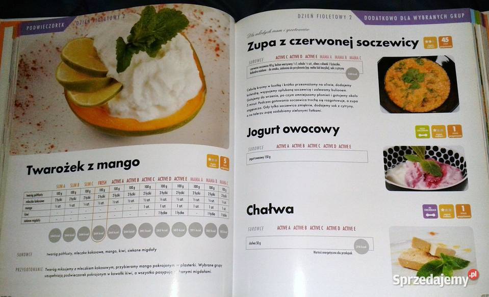 Gruba księga Nie o odchudzaniu Readers Digest