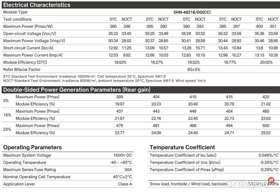 DAH Solar 400W Bifacial w unikalnym kolorze Red małopolskie